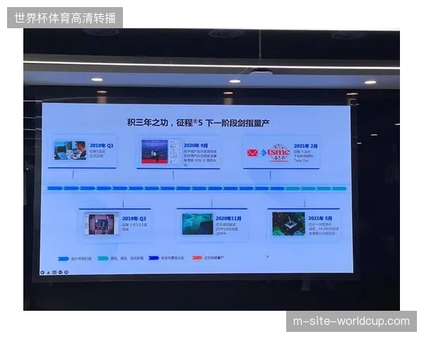 2026年世界杯场馆安保如何通过边缘算力缓解人流瞬时峰值压力